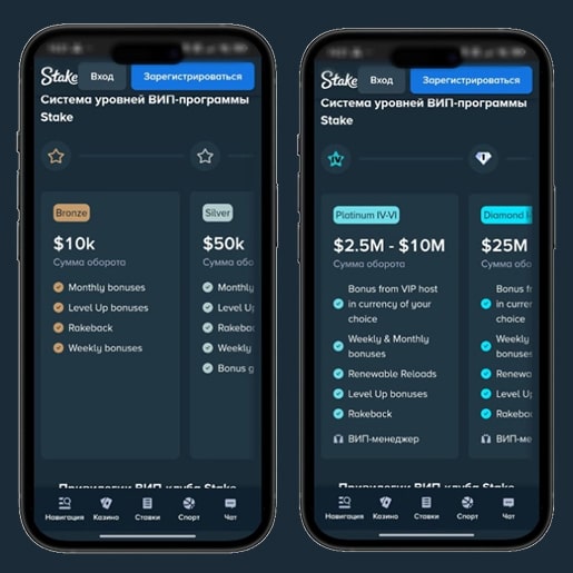 VIP клуб в Stake Casino